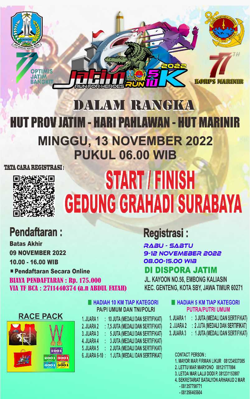 JATIM RUN 2022 RUN FOR HEROES